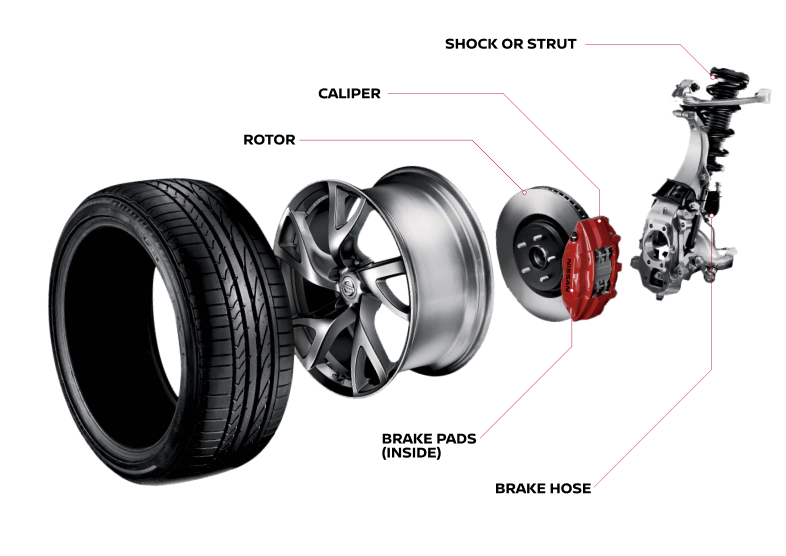 Brake details | Nissan of Paducah in Paducah KY